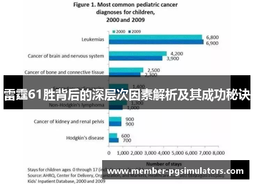 雷霆61胜背后的深层次因素解析及其成功秘诀
