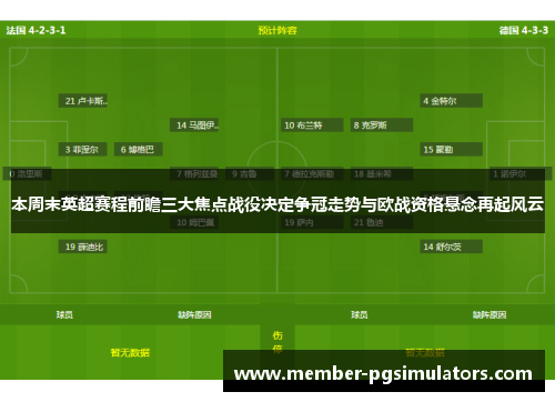 本周末英超赛程前瞻三大焦点战役决定争冠走势与欧战资格悬念再起风云