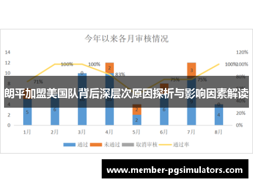 朗平加盟美国队背后深层次原因探析与影响因素解读
